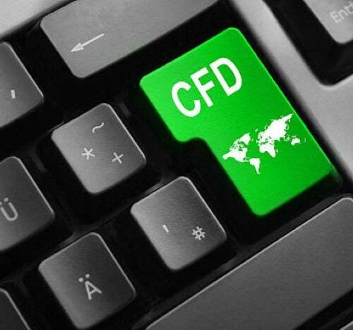 The Future of Trading in International Markets